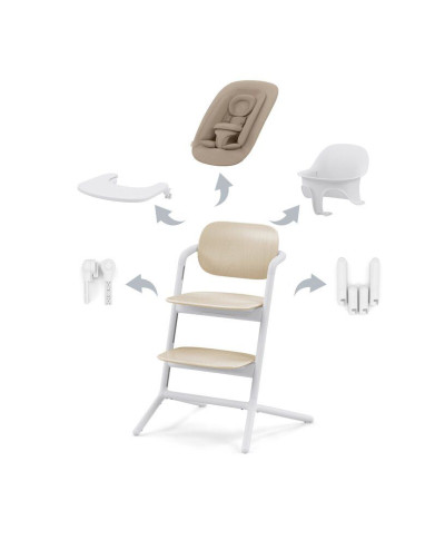 Cybex