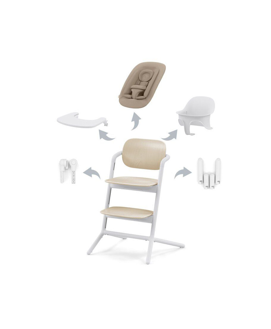 Cybex