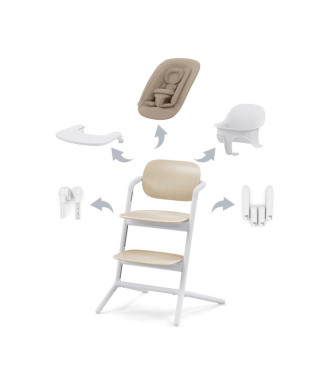 Cybex