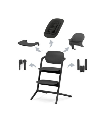 Cybex