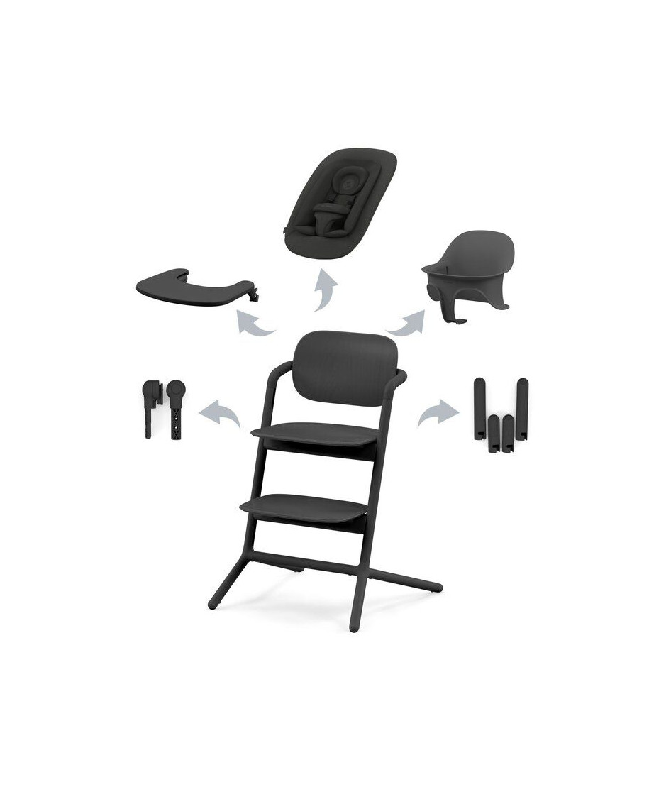 Cybex