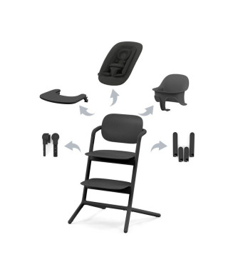 Cybex